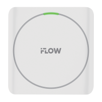 iFLOW F-KD-4301PM — Считыватель Mifare карт