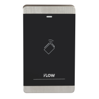 iFLOW F-KD-4403PM — Считыватель Mifare карт