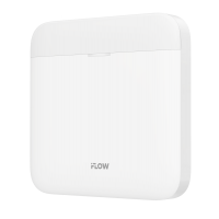 iFLOW F-PA-64401P — Беспроводная охранная контрольная панель