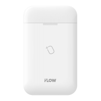 iFLOW F-PT-401M — Беспроводной считыватель